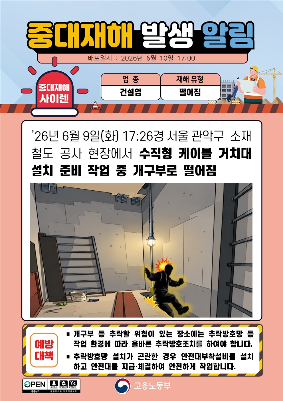 개구부 추락 중대재해 발생 알림