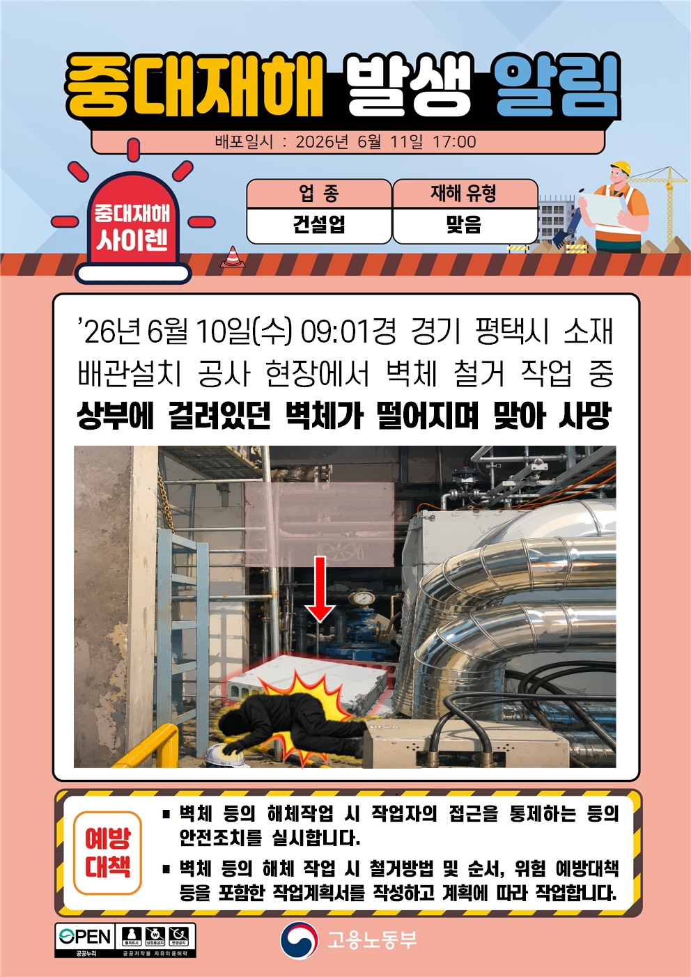 해체 중 벽체 낙하 중대재해 발생 알림